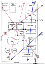 Load image into Gallery viewer, Dowse Your Business Session