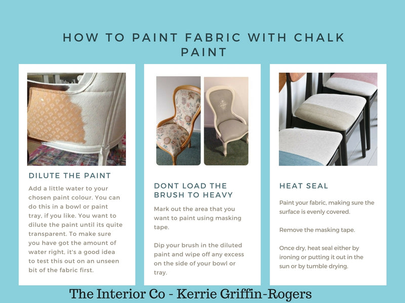 Painting Fabric v's re-upholstering